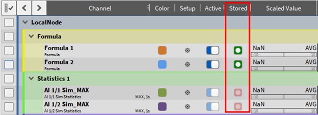 Unterschiedliche Farben des Stored Indikators für online und offline erstellte Kanäle