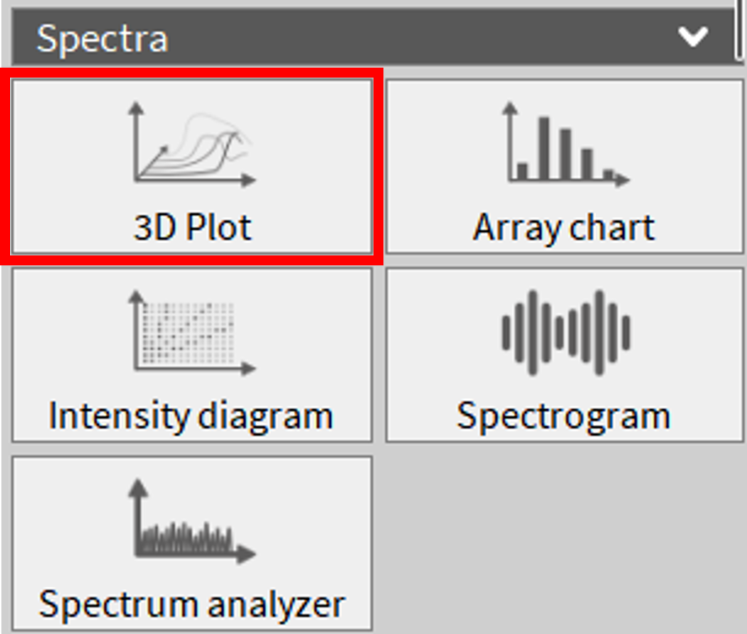 3D Plot Instrument im Spektral-Tab