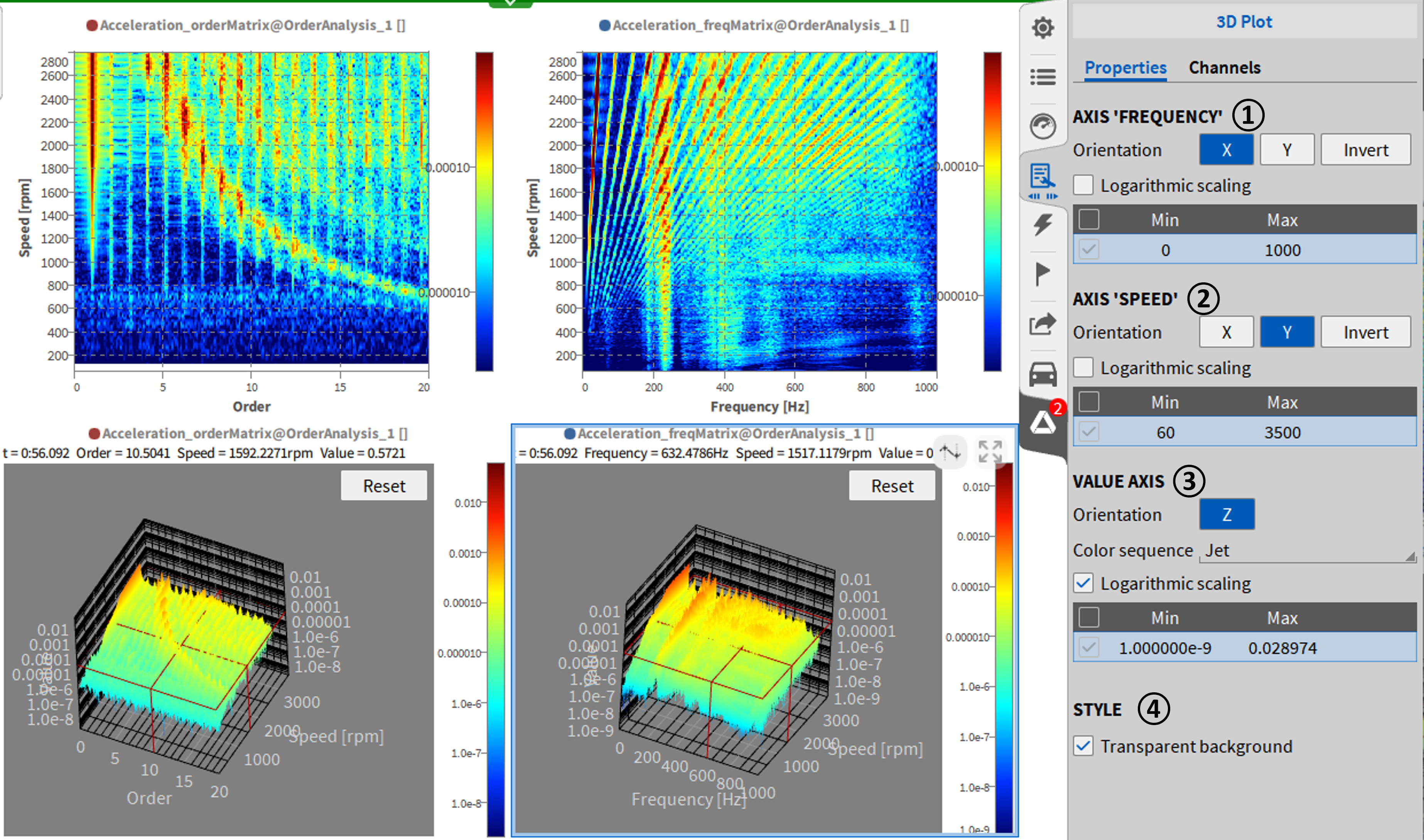 3D-Plot Beispiel und Instrumente Eigenschaften