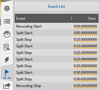 *Split Start* und *Split Stop* Marker