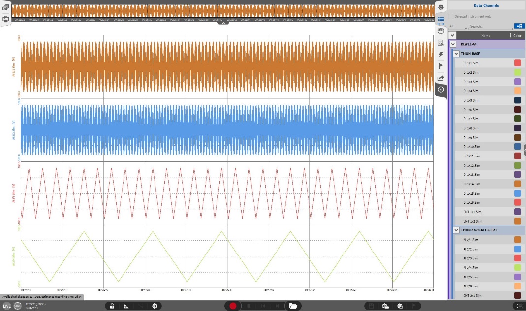 noise - Cleaning up tacho generator signal triggering false