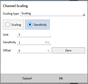 Pop-up window for changing the sensitivity