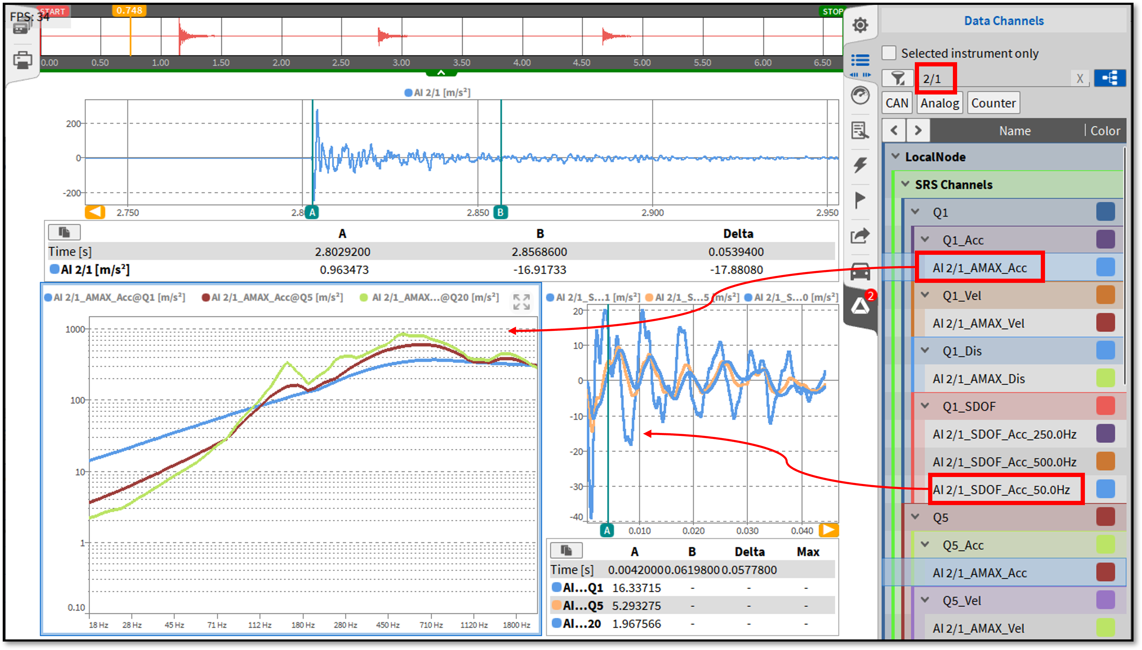 Link AB-cursor as timeframe for SRS calculation