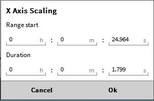 Window to define a customized X-axis scaling