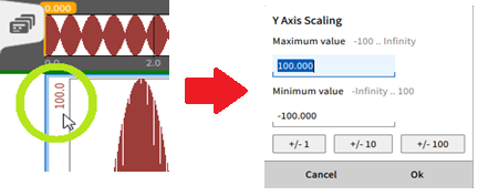 Define a customized Y-axis scaling for one channel (Individual Scaling not selected)