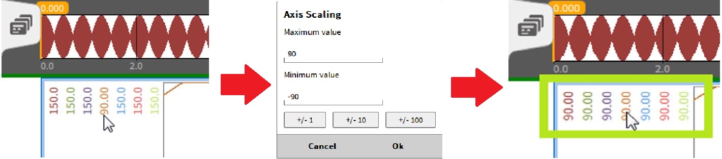 Define a customized Y-axis scaling for all channels (individual scaling not selected)