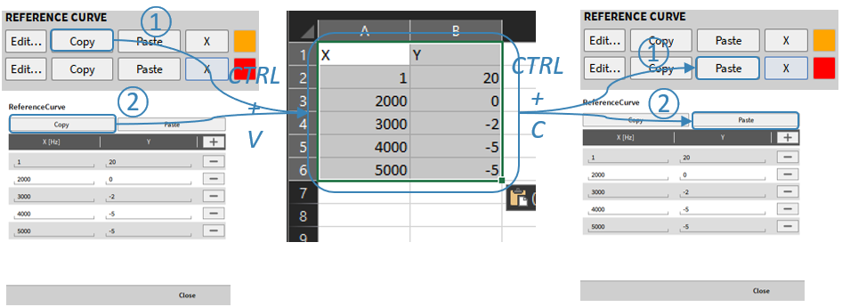 Copy and paste values from/into Excel