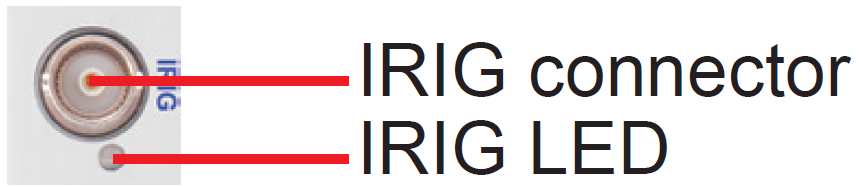 IRIG connector; detailed view