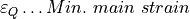 \varepsilon_{Q}\ldots Min.\ main\ strain