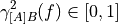 \gamma^{2}_{[A]B}(f) \in [0,1]