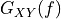 G_{XY}(f)