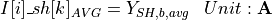 \begin{aligned}
I[i]\_sh[k]_{AVG} &= Y_{SH,b,avg} & Unit: \textbf{A}
\end{aligned}