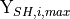 \mathrm{Y}_{SH,i,max}