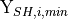 \mathrm{Y}_{SH,i,min}