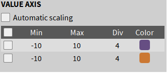 _images/Screenshot_Value_Axis.png